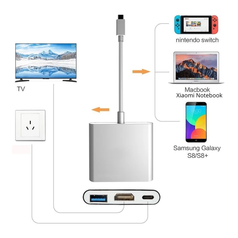 Adaptador USB-C para HDMI 4K para Nintendo Switch e Hub USB-C