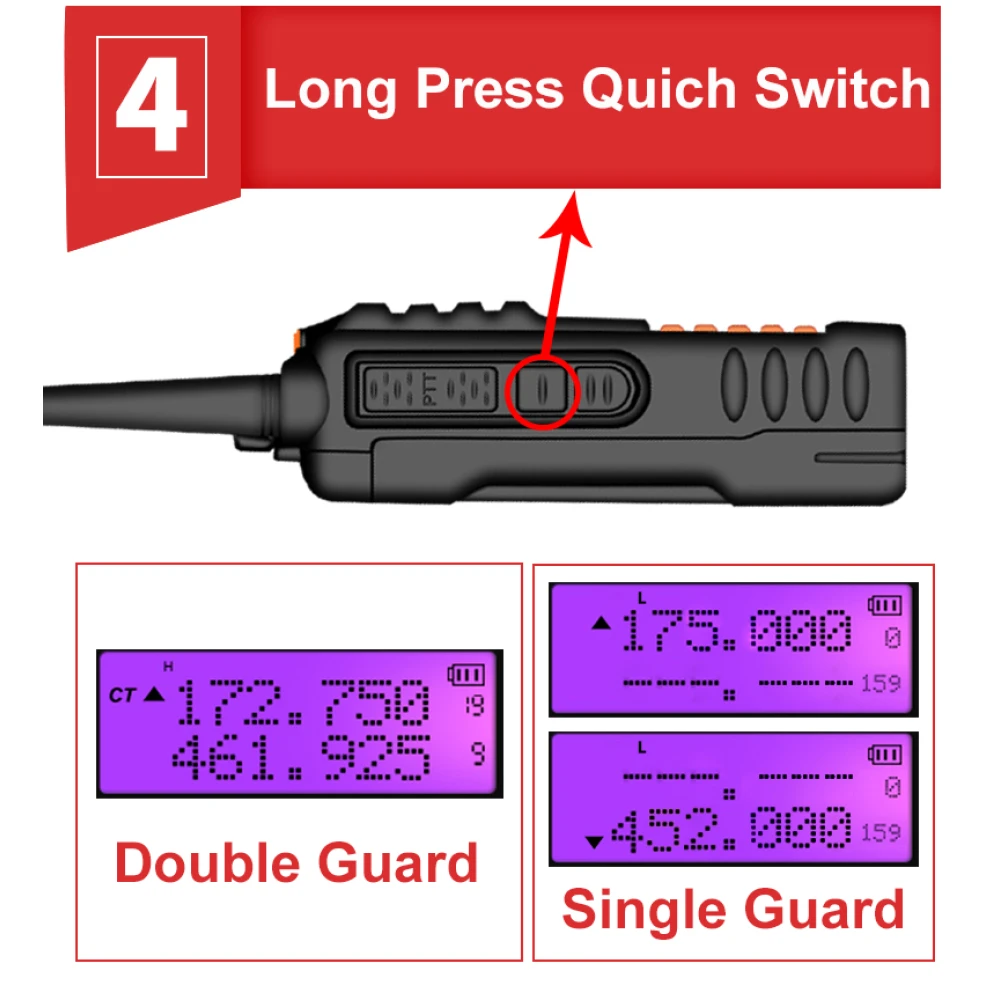 Baofeng UV9R Plus walkie-talkie de longo alcance com 160 canais VHF/UHF