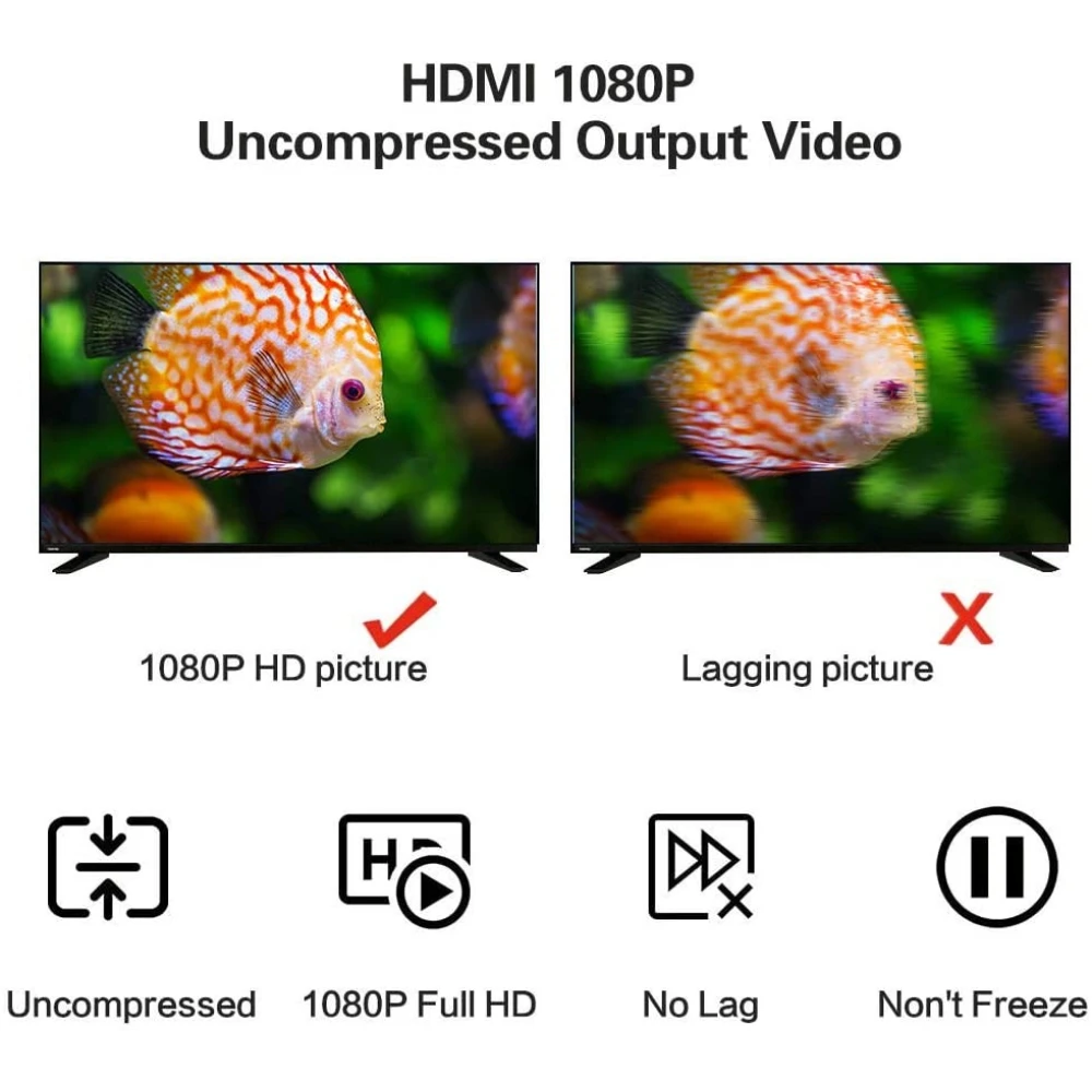 Capturadora de vídeo HDMI USB 1080P para streaming, jogos e videoconferências