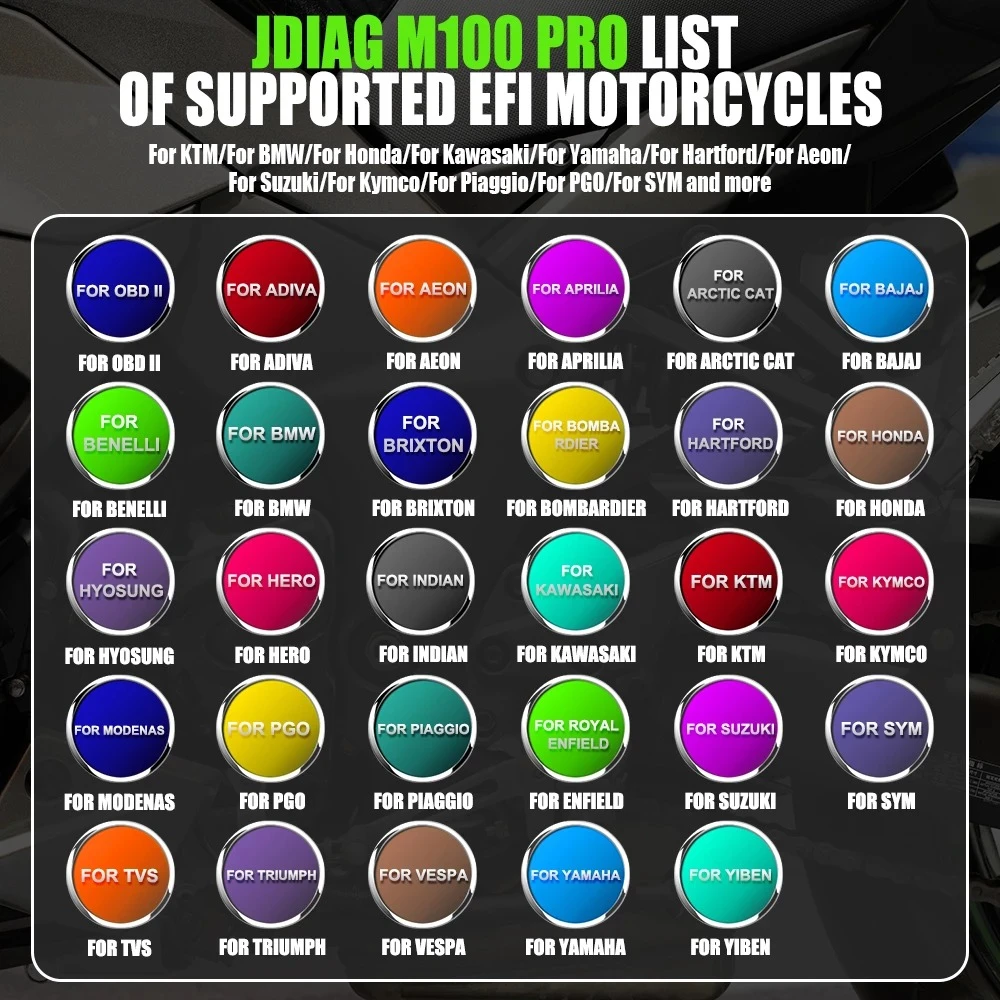 Scanner de diagnóstico moto OBD JDiag M100 Pro para reparação de motos KTM Honda Yamaha Kawasaki BMW