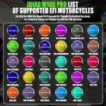 Scanner de diagnóstico moto OBD JDiag M100 Pro para reparação de motos KTM Honda Yamaha Kawasaki BMW