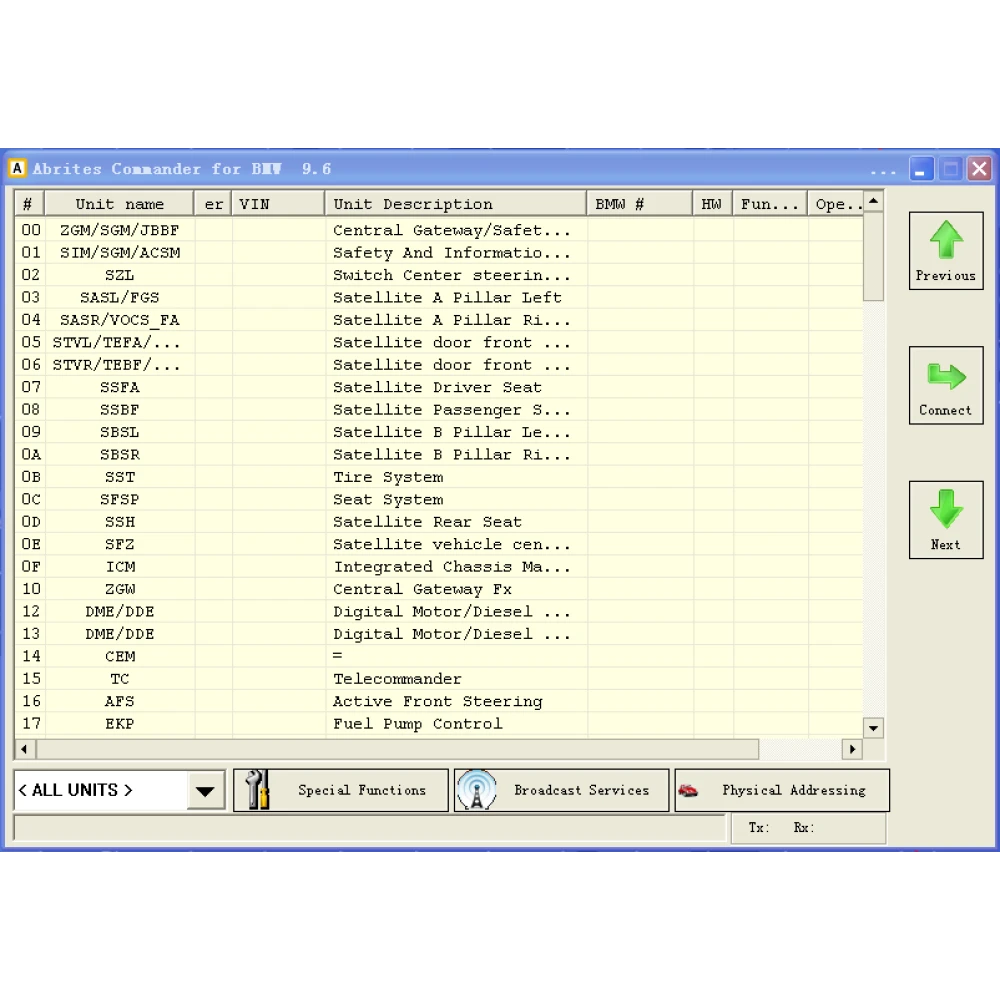 Fly 2014 FVDI Abrites Commander para diagnóstico avanzado de vehículos