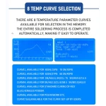 Forno reflow infravermelho T-962A Puhui V2.0 para solda SMD e BGA