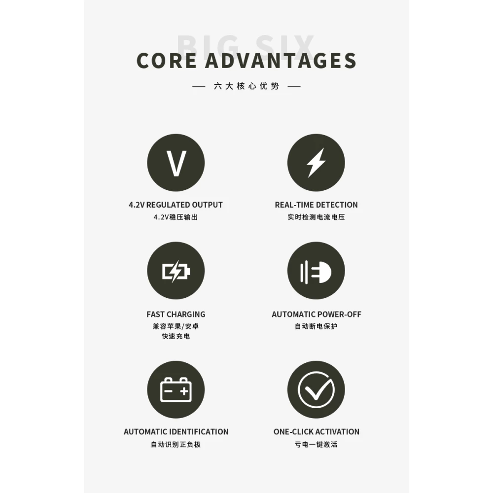 Placa de ativação de bateria Mechanic BA27 para iPhone e Android