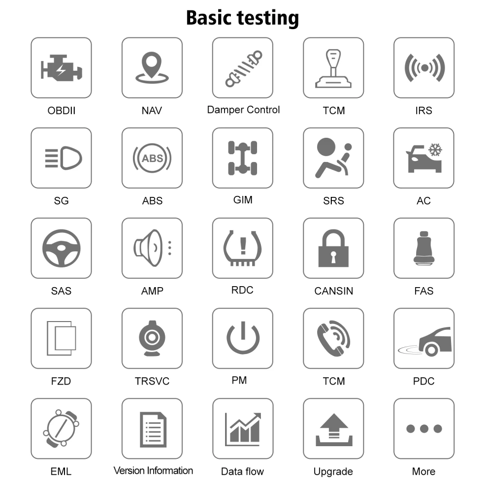 Scanner de diagnóstico BMW Konnwei KW480 - OBD2 para BMW