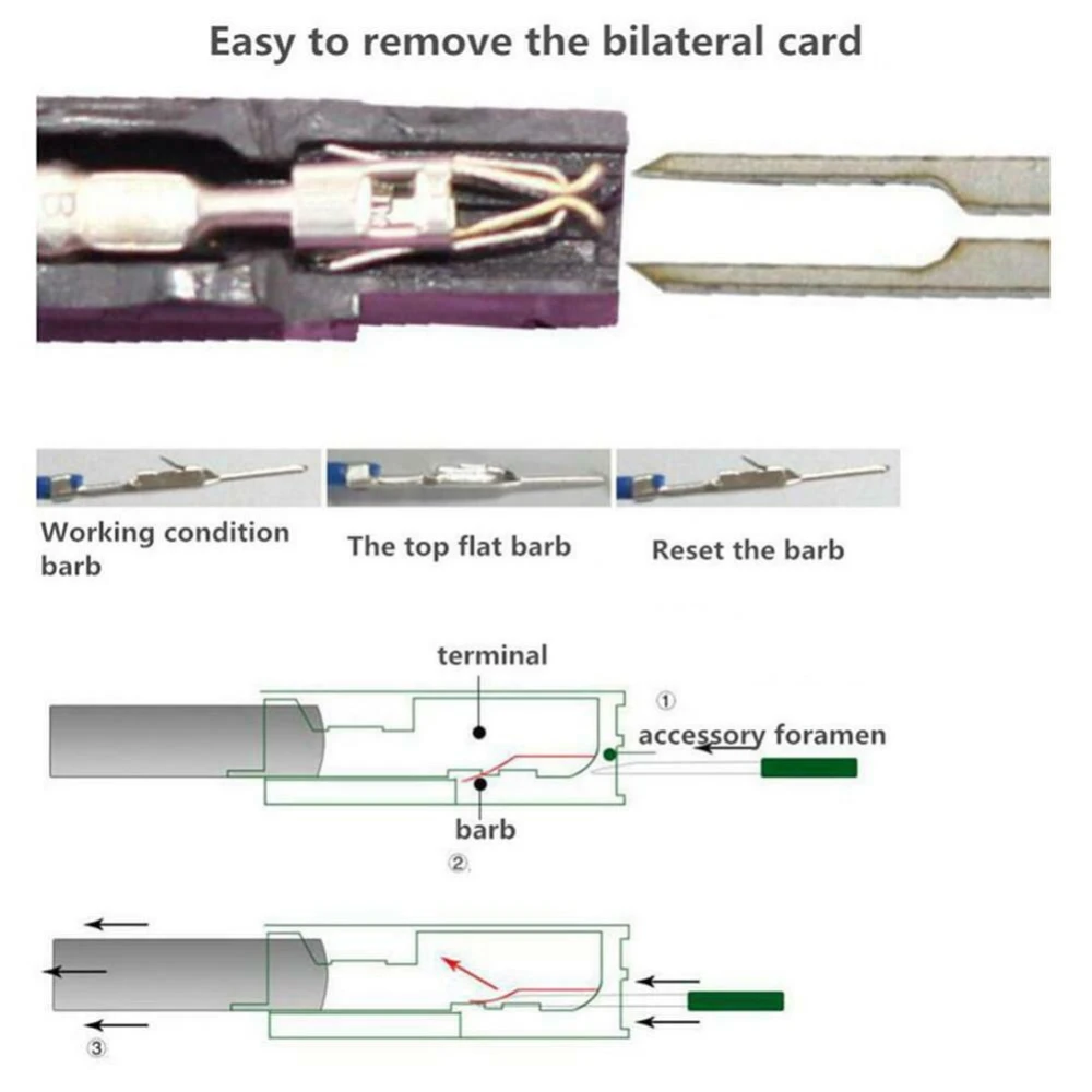 Set 29 pcs Chave de Extração de Terminais de Carro em Aço Inoxidável TSX TOOL