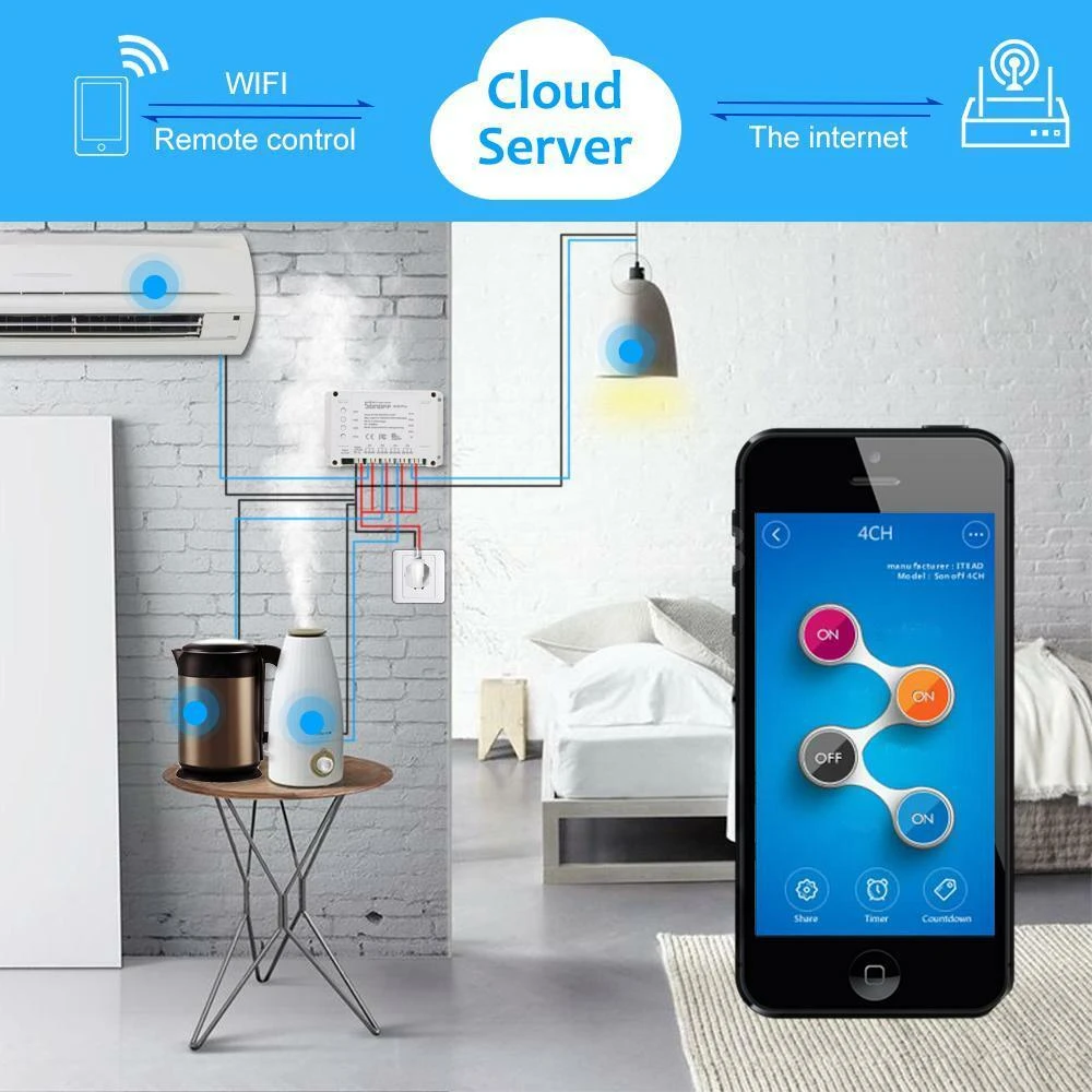 Sonoff 4CH Pro R3 Interruptor WiFi 4 Canais para Domótica Compatível com Alexa e Google Home