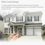 SONOFF PIR2 sensor infravermelhos para segurança doméstica