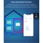 SONOFF Pow R3 - Interruptor Inteligente WiFi de Alta Potência com Monitorização
