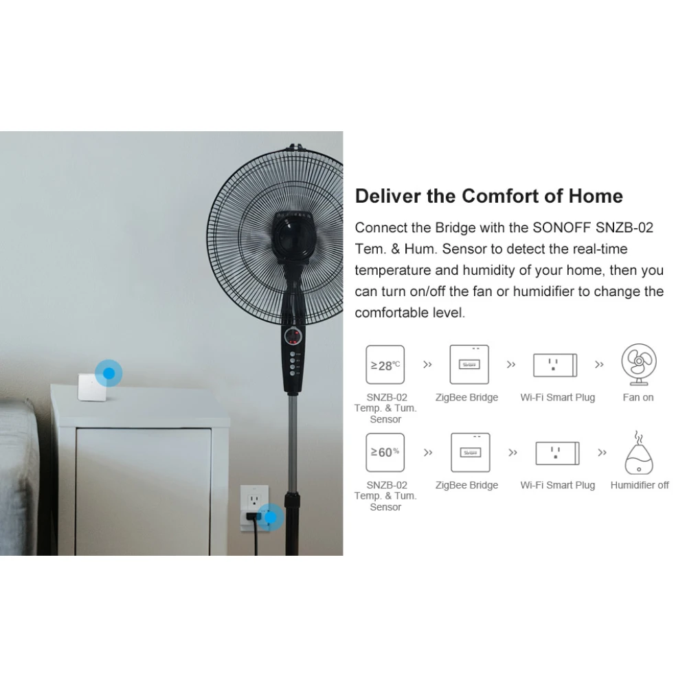 SONOFF ZBBridge: ponte inteligente Zigbee com suporte WiFi e Alexa