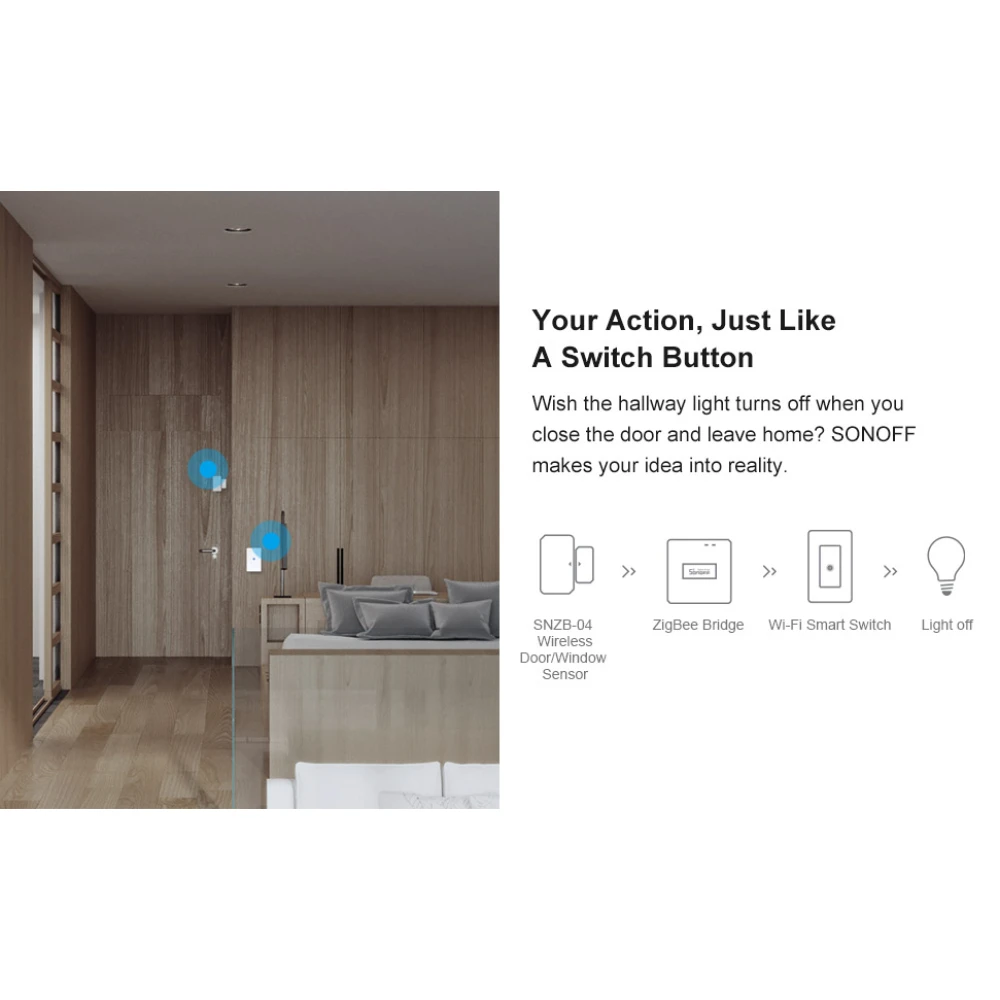 SONOFF ZBBridge: ponte inteligente Zigbee com suporte WiFi e Alexa