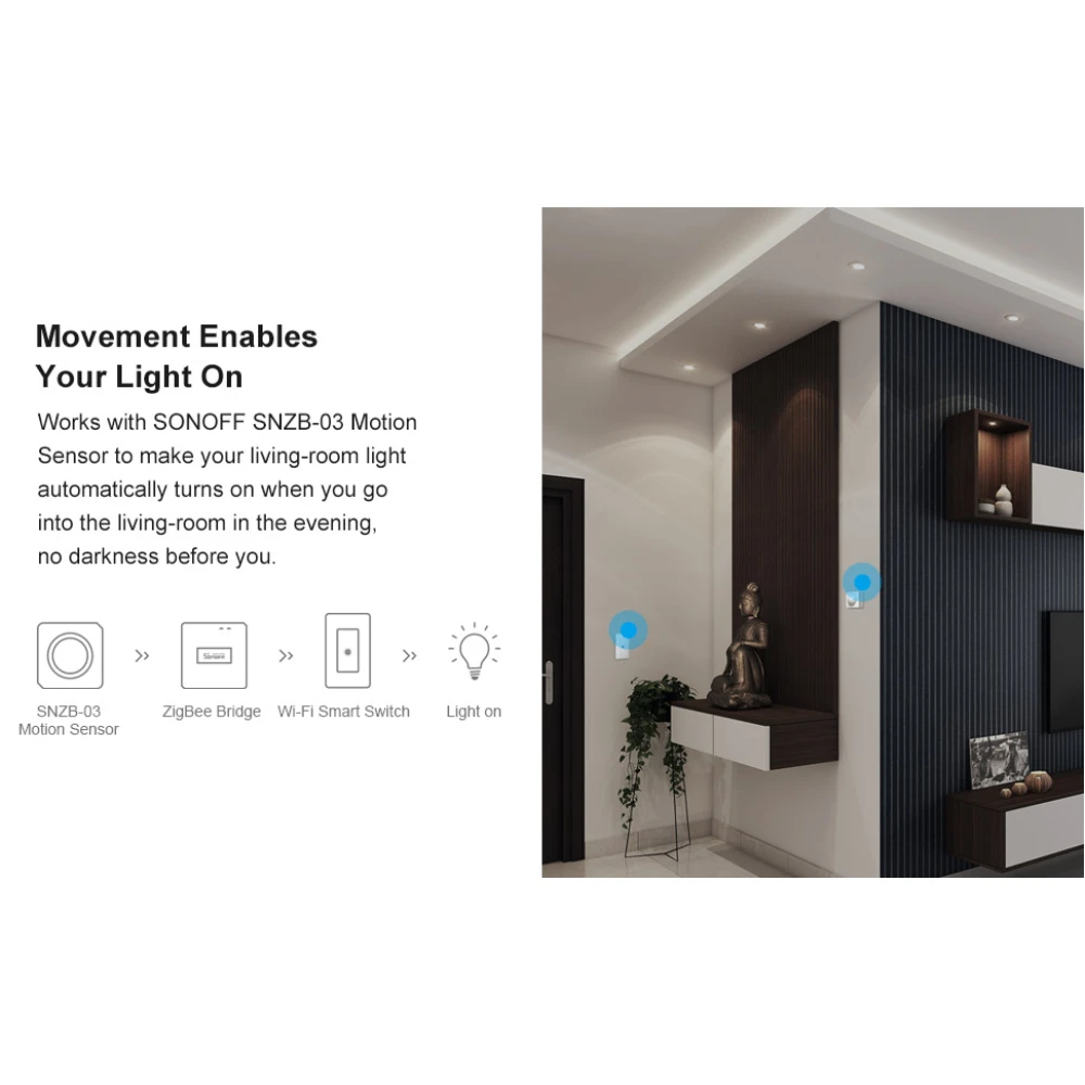 SONOFF ZBBridge: ponte inteligente Zigbee com suporte WiFi e Alexa