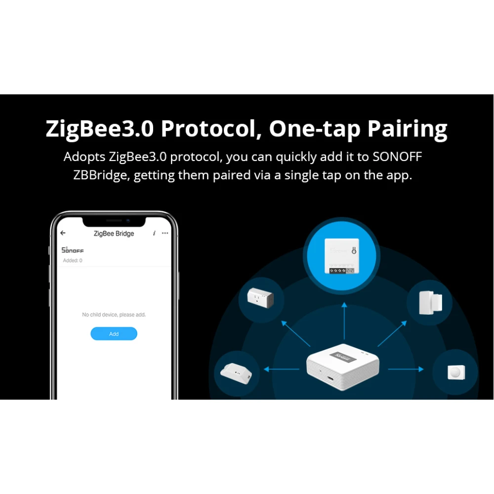 SONOFF ZBMINI ZigBee Interruptor Inteligente Mini para Controlo de Luz 2 Vias
