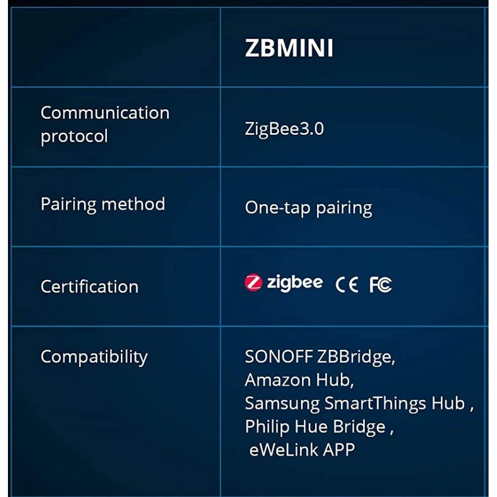 SONOFF ZBMINI ZigBee Interruptor Inteligente Mini para Controlo de Luz 2 Vias